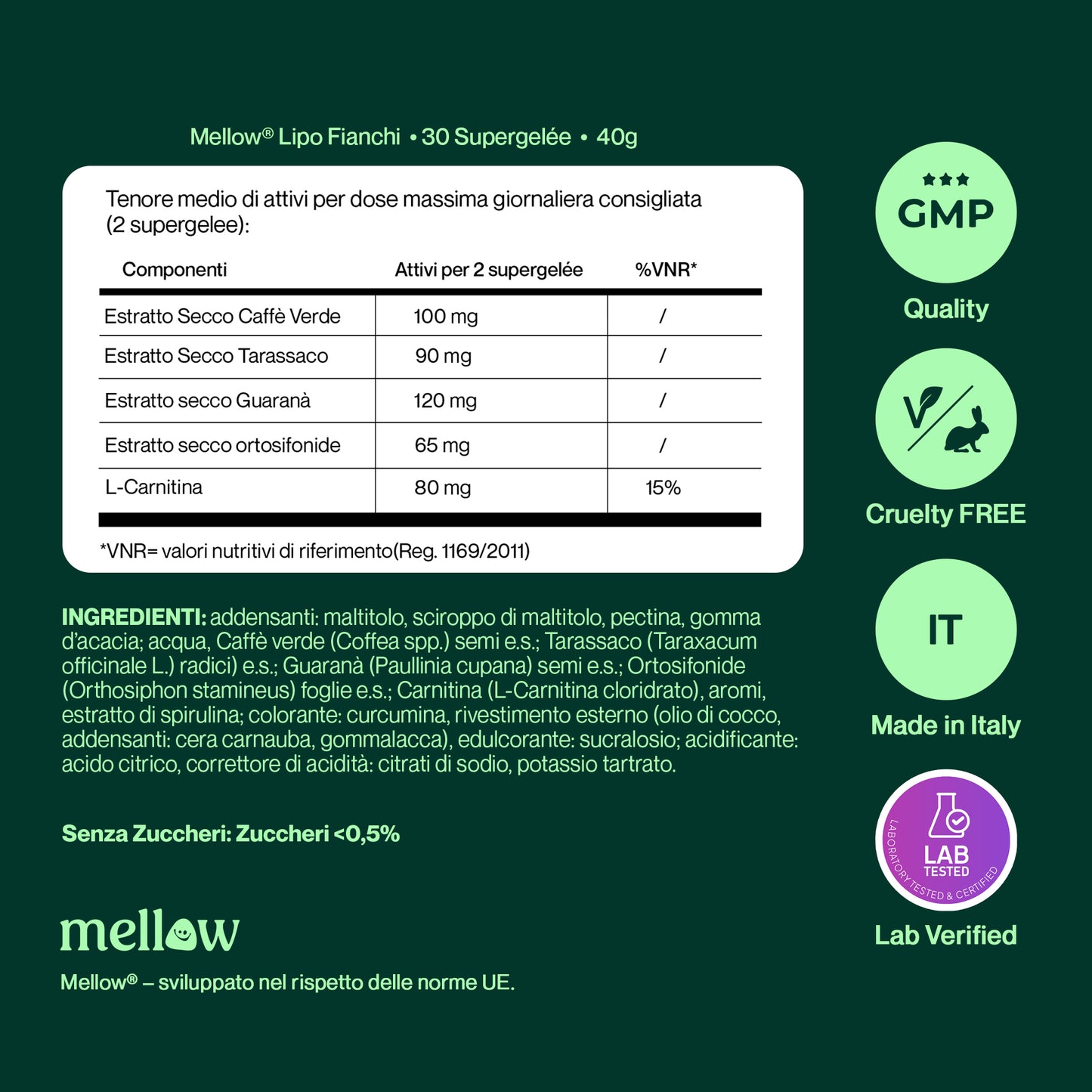 Mellow® Lipo Fianchi - Supergelée agli Agrumi