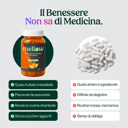 Mellow® Immunità Attiva Scudo Naturale – Supergelée all Arancio