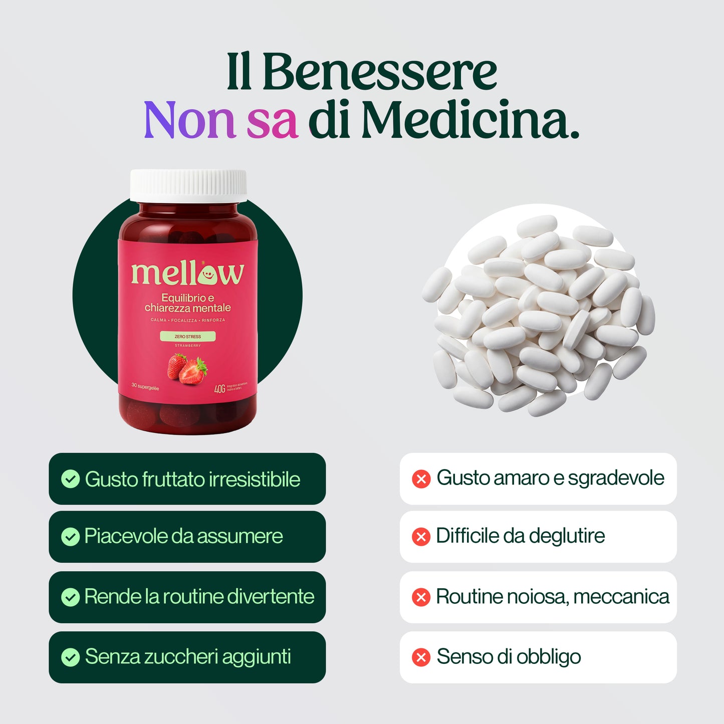 Mellow® Ashwaganda Mente Libera – Supergelée alla Fragola
