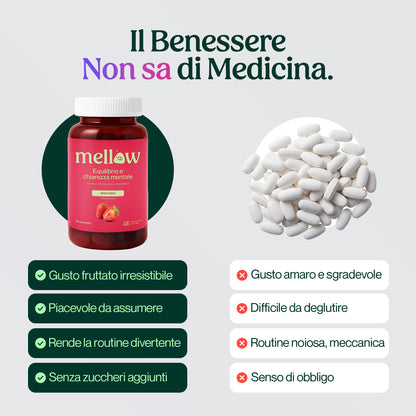 Mellow® Ashwaganda Mente Libera – Supergelée alla Fragola