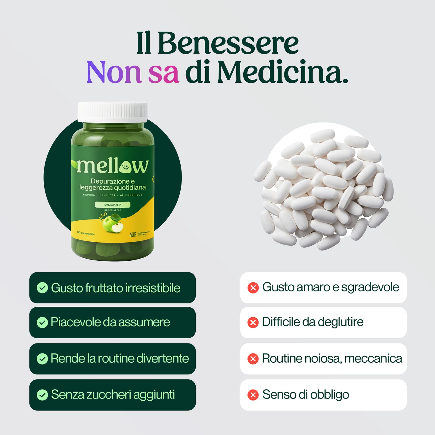 Mellow® Detox Fegato – Supergelée alla Mela Verde