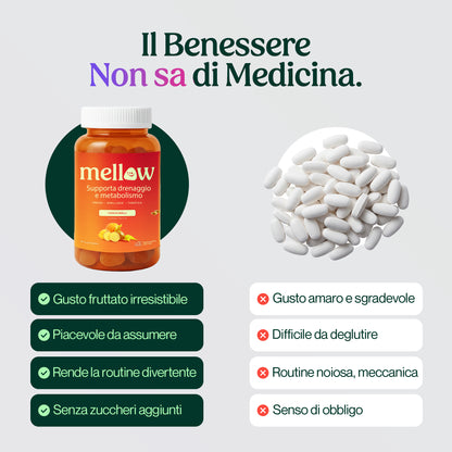 Mellow® Lipo Fianchi – Supergelée agli Agrumi