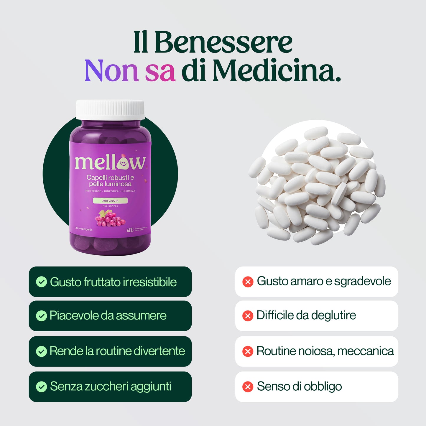 Mellow® Capelli e Unghie Forti – Supergelée all Uva Rossa