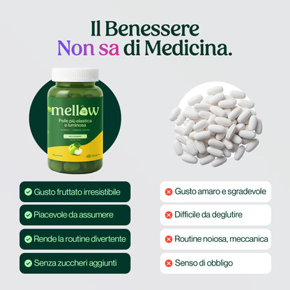 Mellow® Pelle Giovane – Supergelée alla Mela Verde