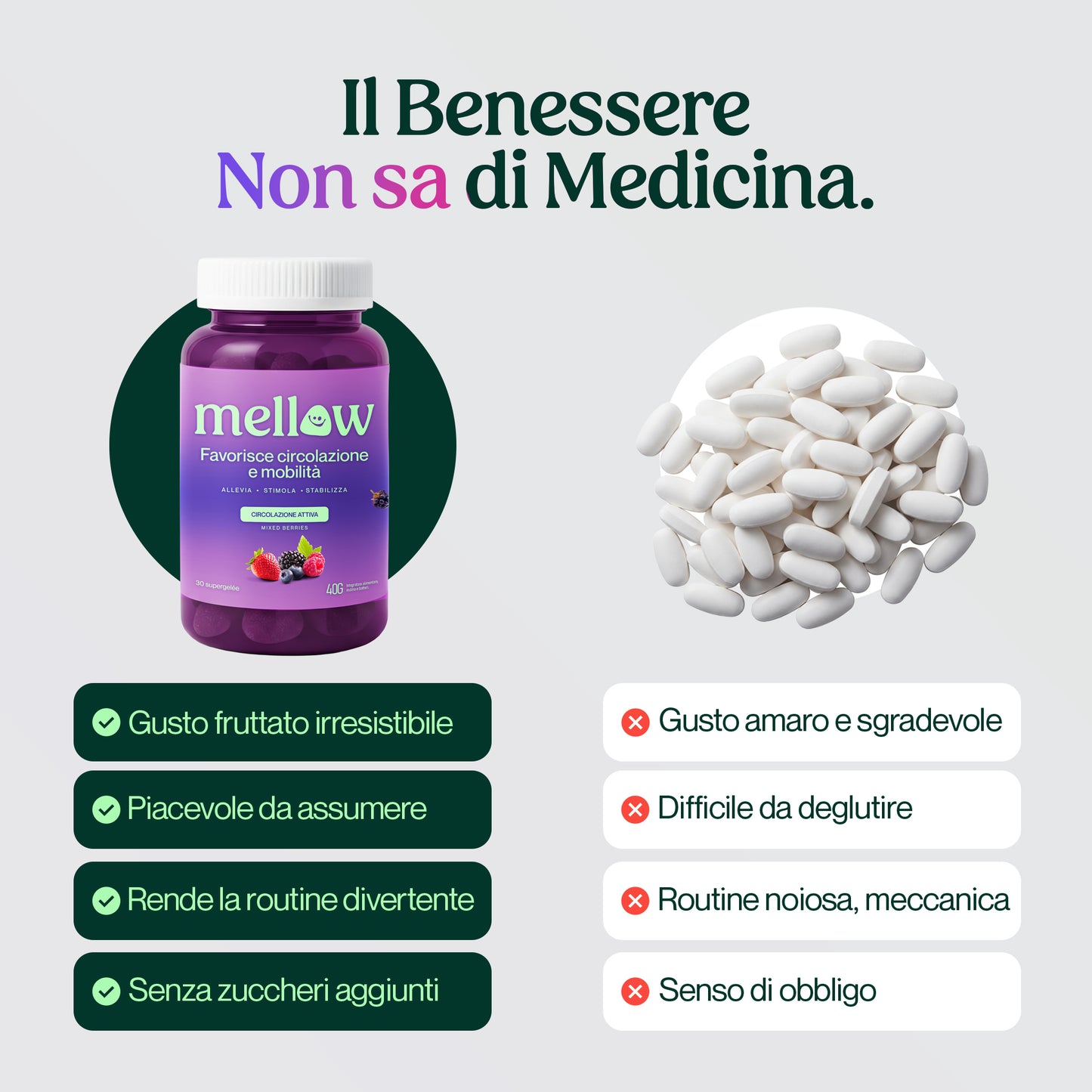 Mellow® Neuropatia – Supergelée ai Frutti di Bosco