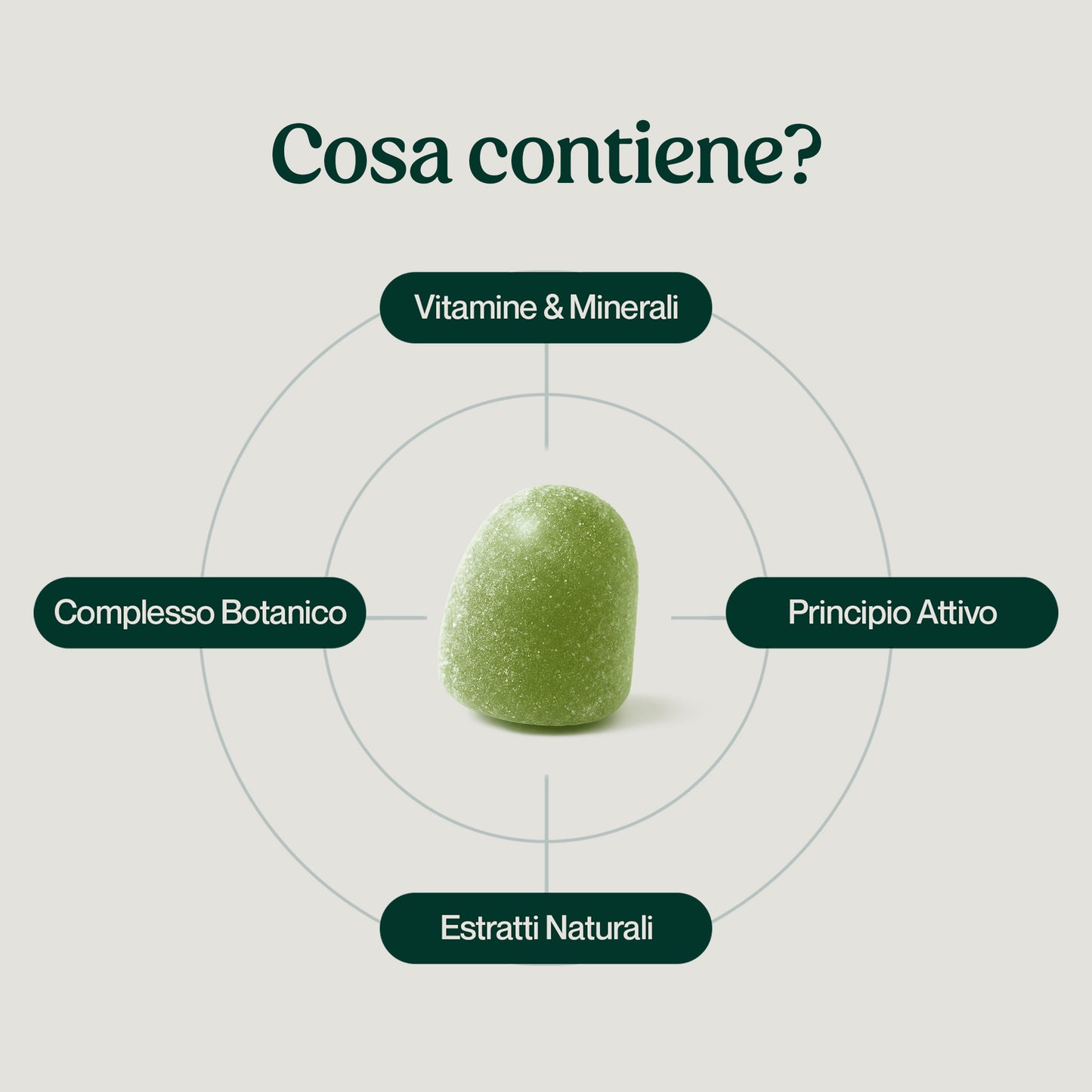 Mellow® Pelle Giovane – Supergelée alla Mela Verde