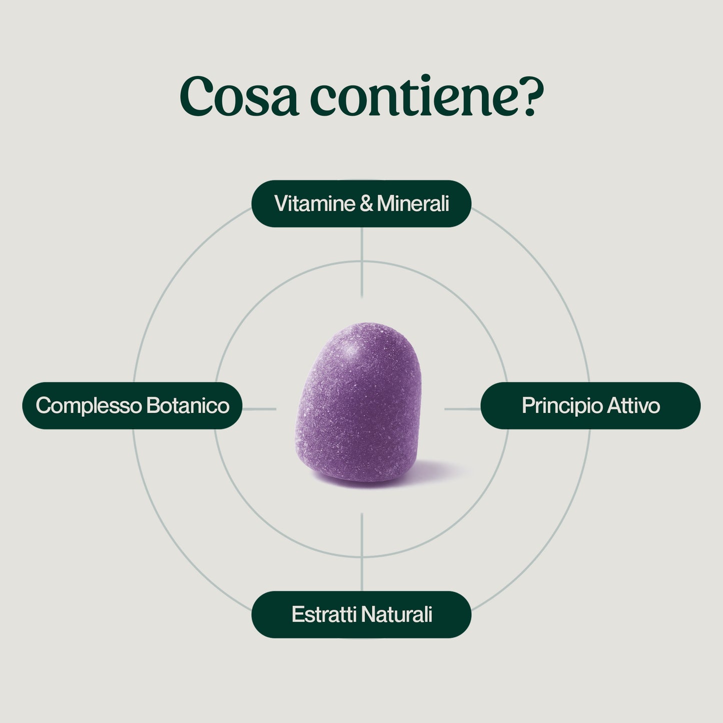 Mellow® Neuropatia – Supergelée ai Frutti di Bosco